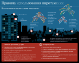 Пожар на балконе многоквартирного капитального жилого дома Пожар на балконе многоквартирного капитального жилого дома