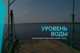 Уровень воды на 07.07.2025 года Уровень воды на 07.07.2025 года