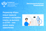 Росреестр Югры: новые правила оплаты и возврата платы за выписки из ЕГРН – что нужно знать заявителям