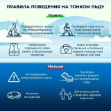Осторожно, тонкий лед‼ Осторожно, тонкий лед‼