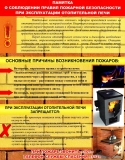 Правила пожарной безопасности Правила пожарной безопасности