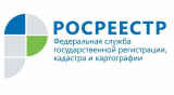 "Горячая телефонная линия" "Горячая телефонная линия"