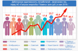 В отпуск – налегке! Энергетики вывели формулу беззаботного отдыха для своих клиентов В отпуск – налегке! Энергетики вывели формулу беззаботного отдыха для своих клиентов