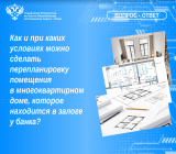 Росреестр Югры разъясняет: