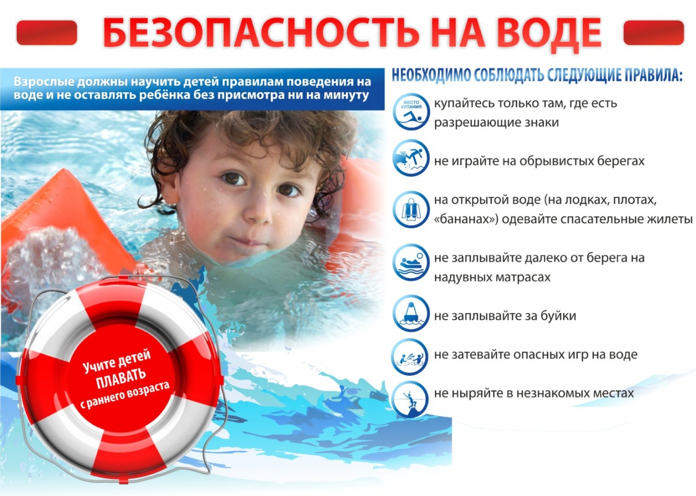 Безопасность на воде 2026