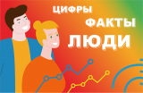 УМОМ РОССИЮ: СТАРТУЕТ ОНЛАЙН-ВИКТОРИНА О ПЕРЕПИСИ НАСЕЛЕНИЯ УМОМ РОССИЮ: СТАРТУЕТ ОНЛАЙН-ВИКТОРИНА О ПЕРЕПИСИ НАСЕЛЕНИЯ