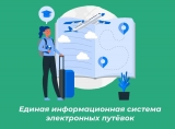 ОБ УТВЕРЖДЕНИИ ПРАВИЛ ФУНКЦИОНИРОВАНИЯ ЕДИНОЙ ИНФОРМАЦИОННОЙ СИСТЕМЫ ЭЛЕКТРОННЫХ ПУТЕВОК ОБ УТВЕРЖДЕНИИ ПРАВИЛ ФУНКЦИОНИРОВАНИЯ ЕДИНОЙ ИНФОРМАЦИОННОЙ СИСТЕМЫ ЭЛЕКТРОННЫХ ПУТЕВОК