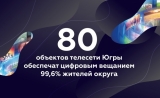 ЦИФРОВОЕ ТЕЛЕВИДЕНИЕ: ЮГРА ГОТОВА К ПЕРЕХОДУ НА НОВЫЙ ФОРМАТ 3 ИЮНЯ ЦИФРОВОЕ ТЕЛЕВИДЕНИЕ: ЮГРА ГОТОВА К ПЕРЕХОДУ НА НОВЫЙ ФОРМАТ 3 ИЮНЯ