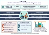 Памятка о правах инвалидов на внеочередное получение услуг Памятка о правах инвалидов на внеочередное получение услуг